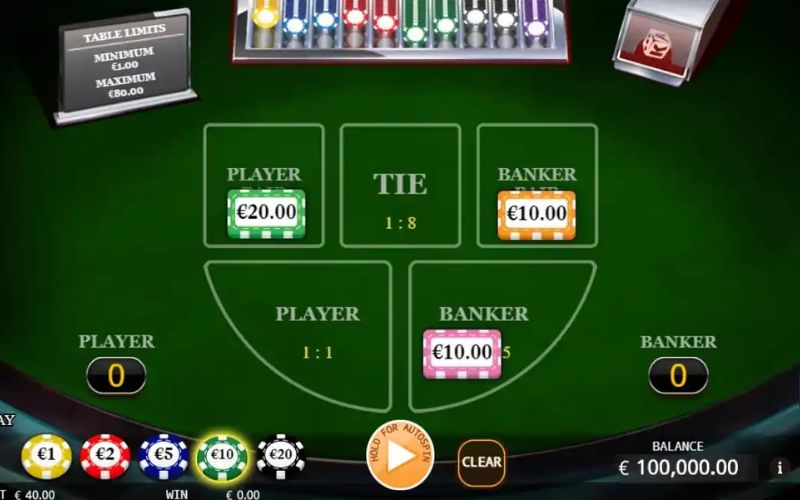 thống kê tỉ lệ theo thời gian thực trong baccarat